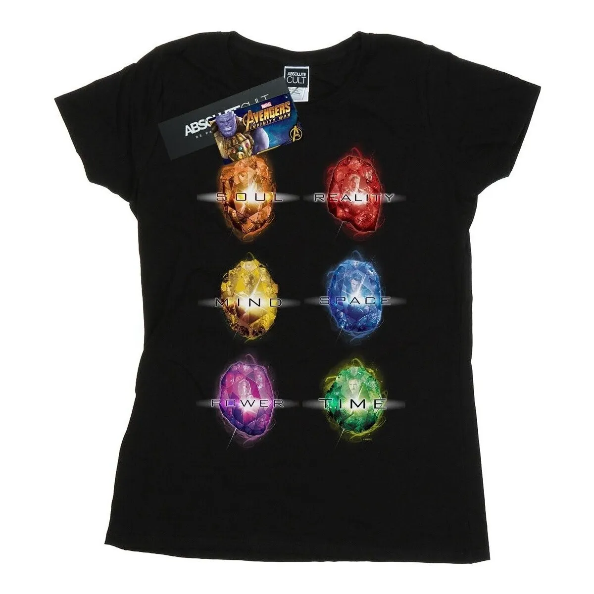 Avengers Infinity War Infinity Stones