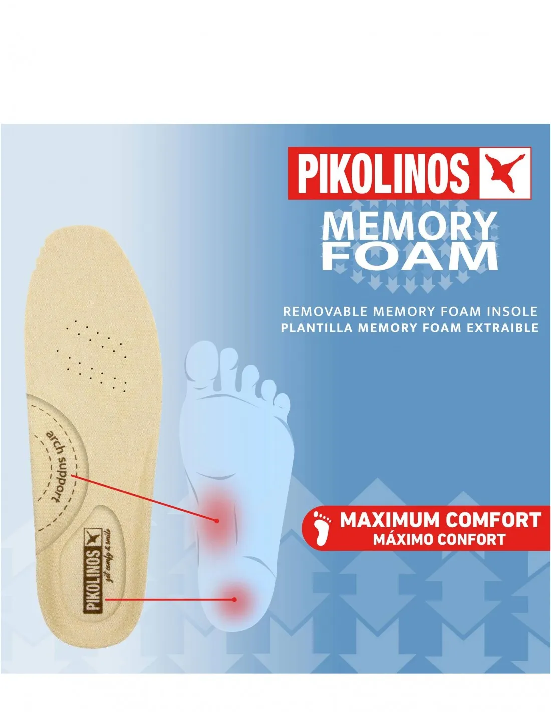 PIKOLINOS Zapatos Deportivos Cuero