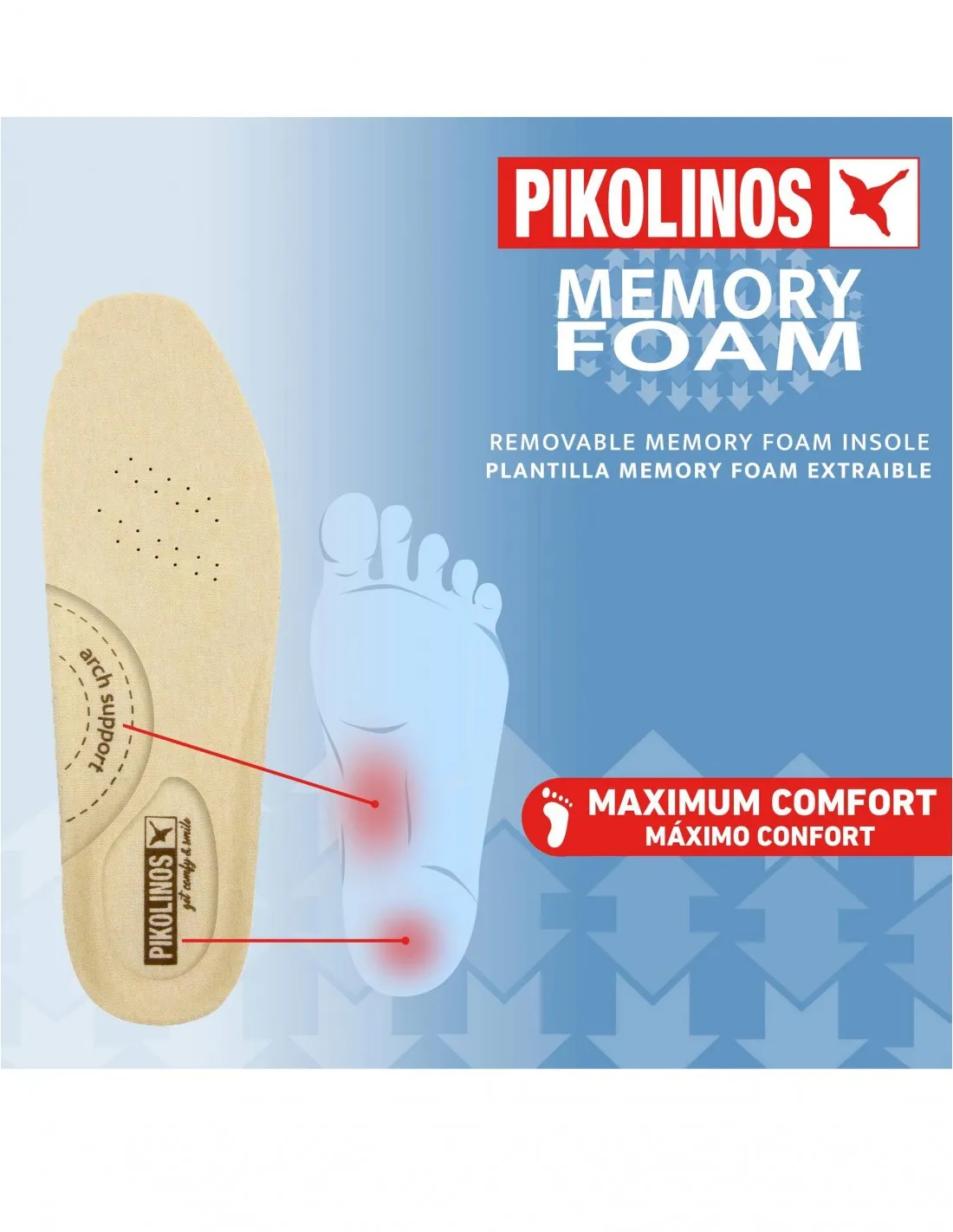 PIKOLINOS Zapatos Deportivos Negros