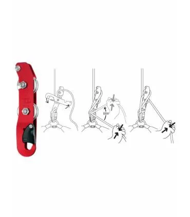 Simple Petzl