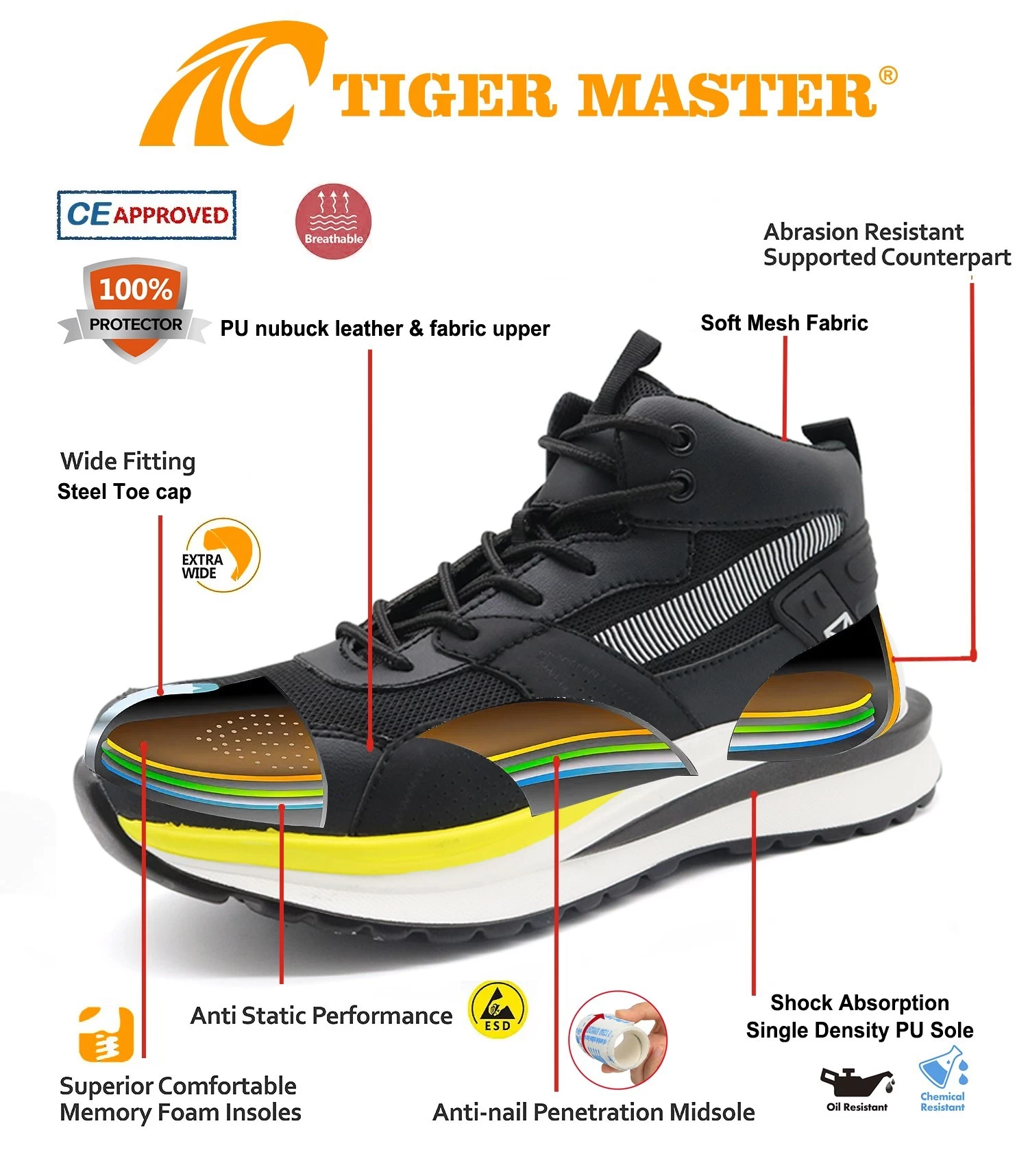 TM267B Zapatos de seguridad deportivos antideslizantes y ligeros con punta de acero para hombres