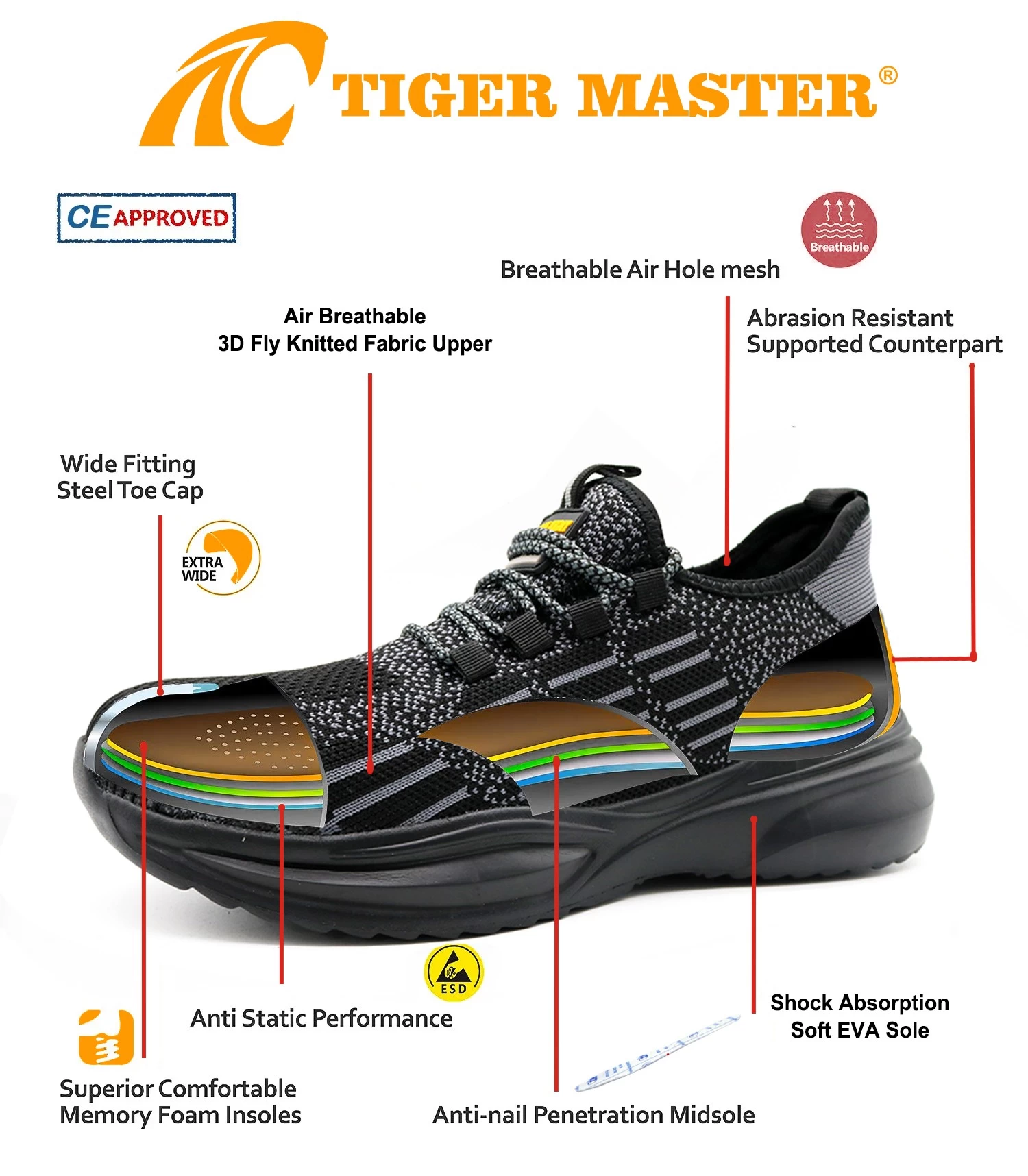 TM270 Zapatos de seguridad deportivos con suela de EVA blanda antiperforación con punta de acero