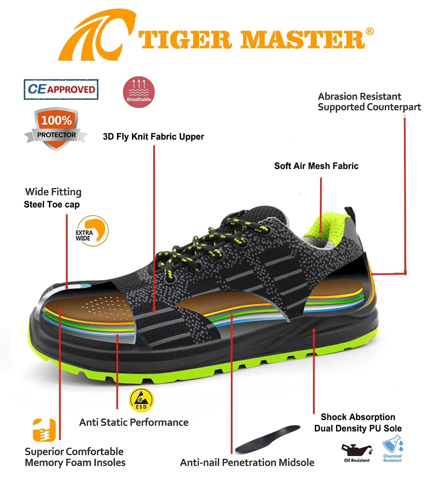 TM274 Zapatos de seguridad deportivos baratos, antideslizantes, resistentes al aceite y con punta de acero