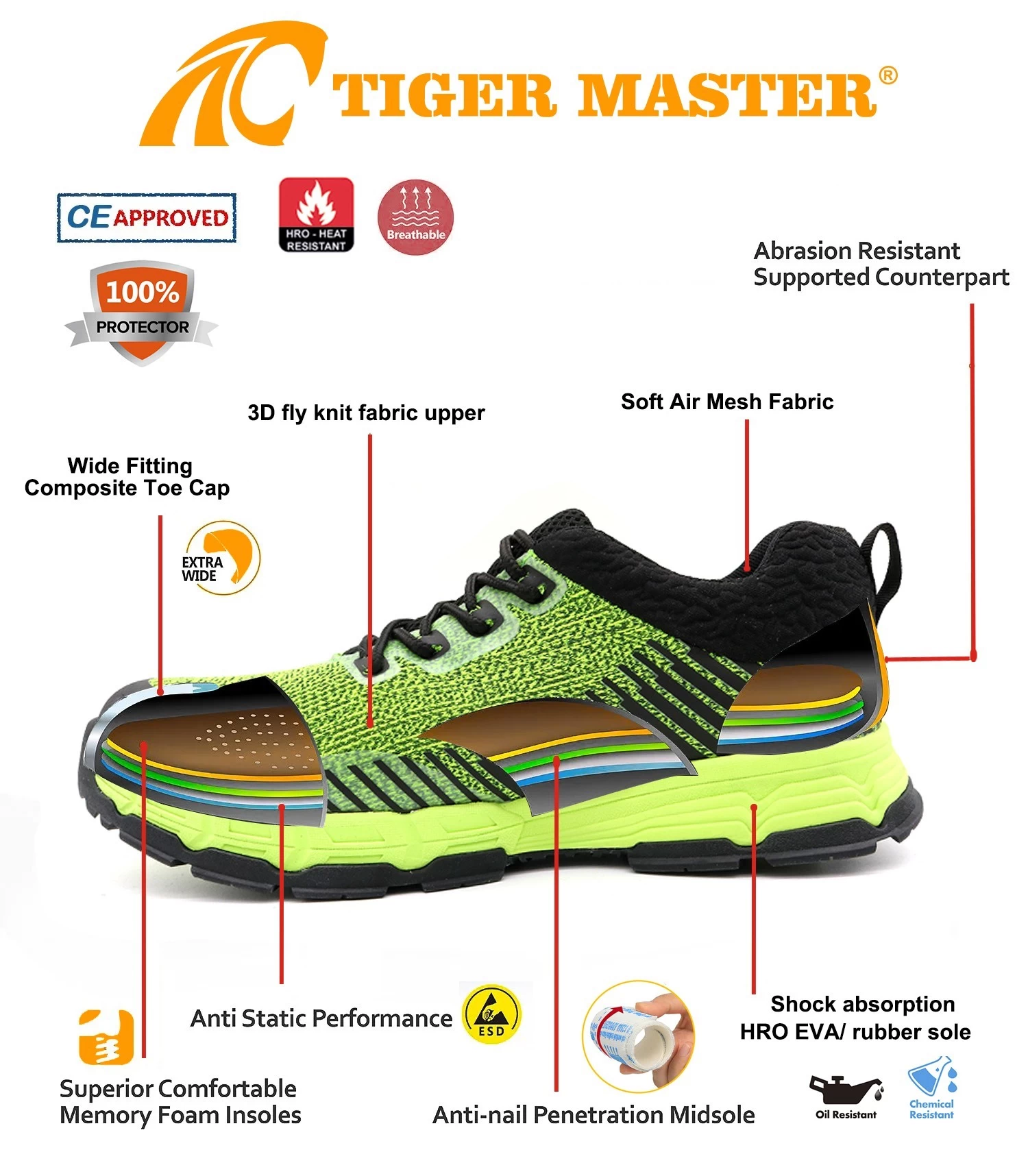 TM282 Zapatos de seguridad deportivos antideslizantes con suela de goma EVA y punta compuesta para hombres