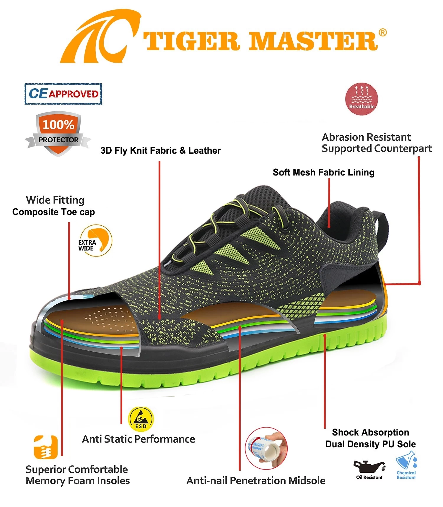 TM288 Zapatos de seguridad de moda con certificación CE deportivos con punta compuesta