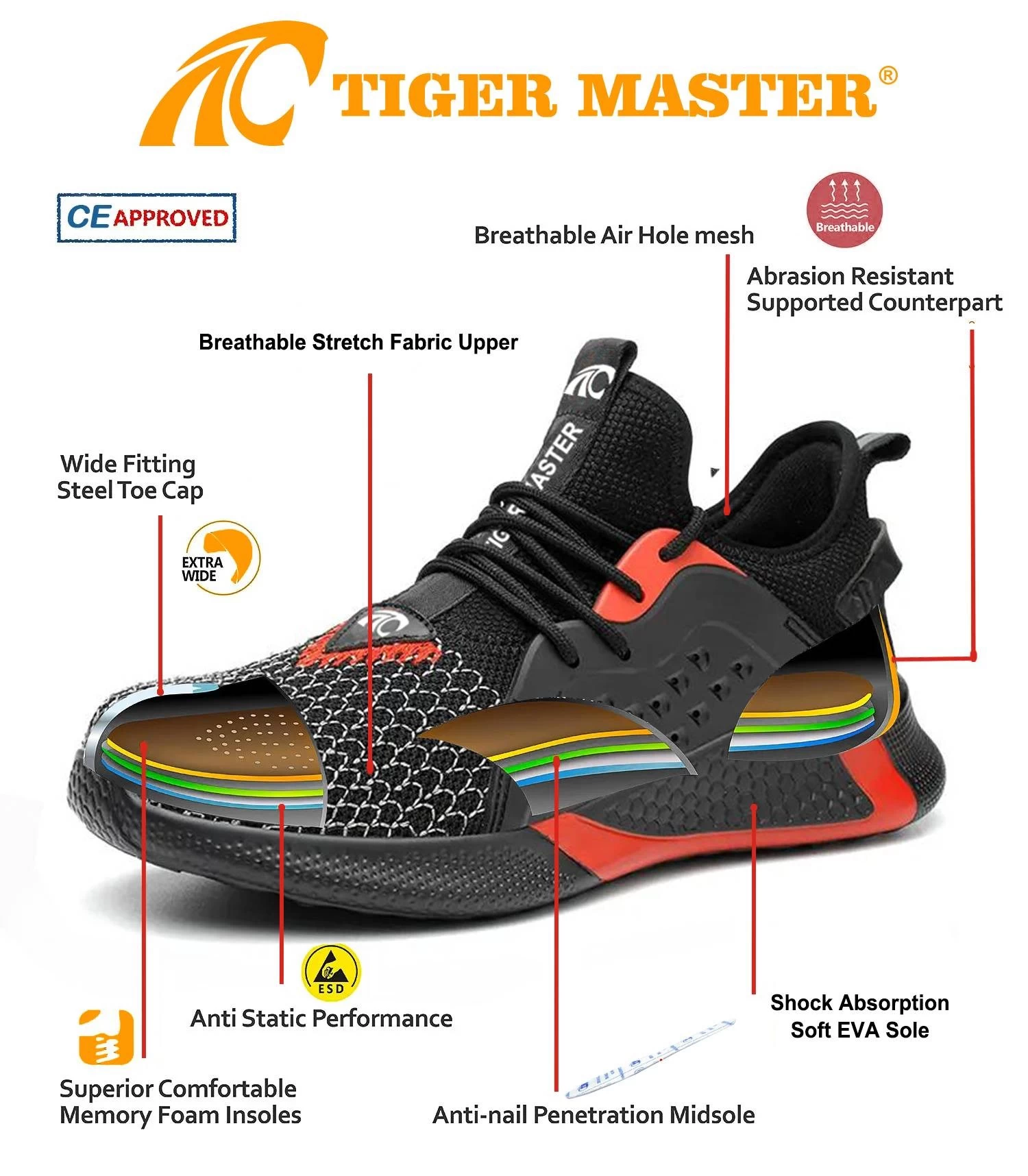 TM3064 Zapatos de seguridad deportivos ligeros antipinchazos con punta de acero suave para hombres y mujeres