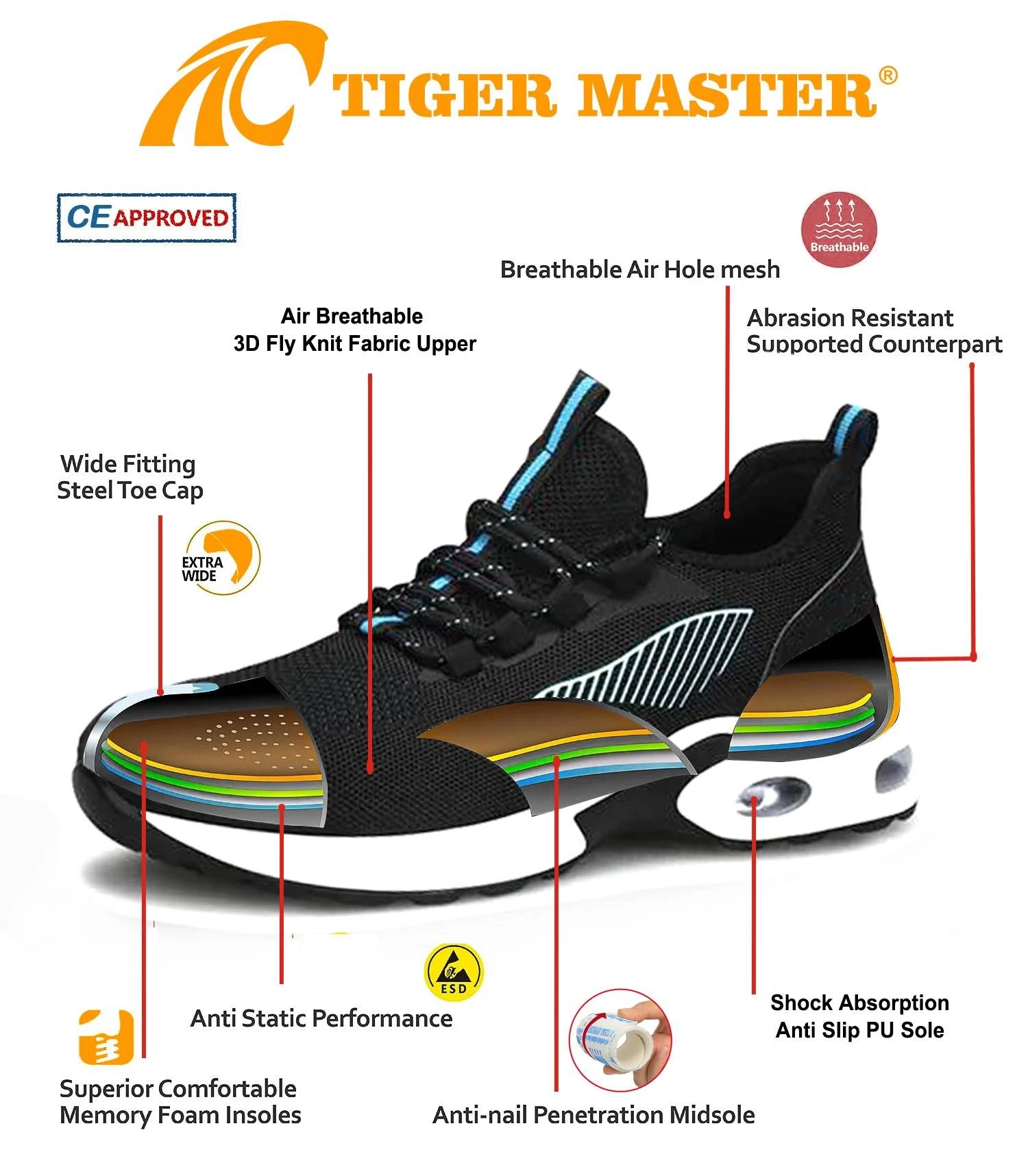 TM3072 Talón amortiguador a prueba de pinchazos puntera de acero moda zapatos de seguridad deportivos