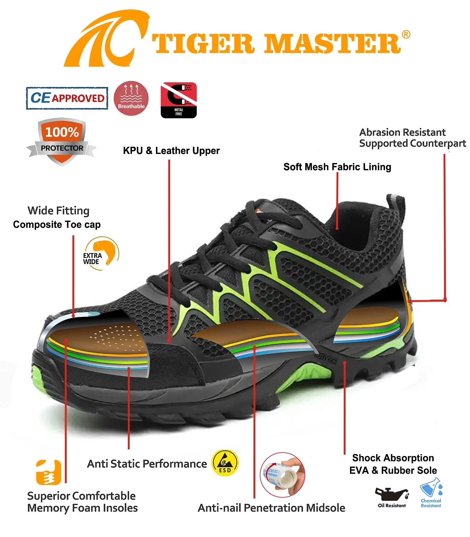 TM3135 KPU zapatos de seguridad deportivos de senderismo con punta compuesta superior para hombres