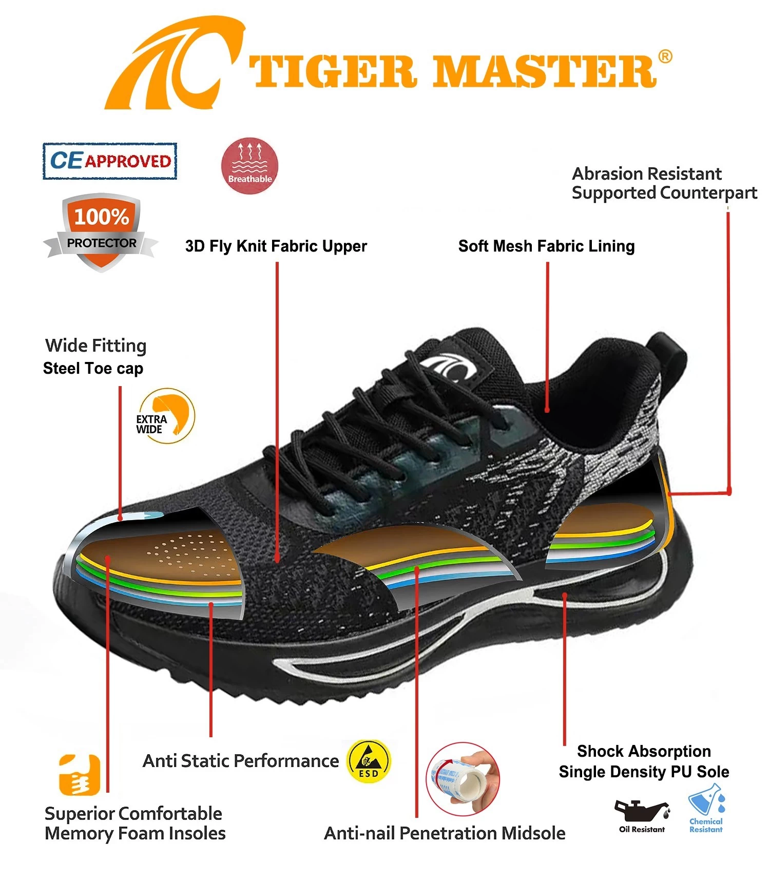 TM3140 Zapatos de seguridad de moda para hombre con punta de acero antideslizantes y a prueba de pinchazos deportivos