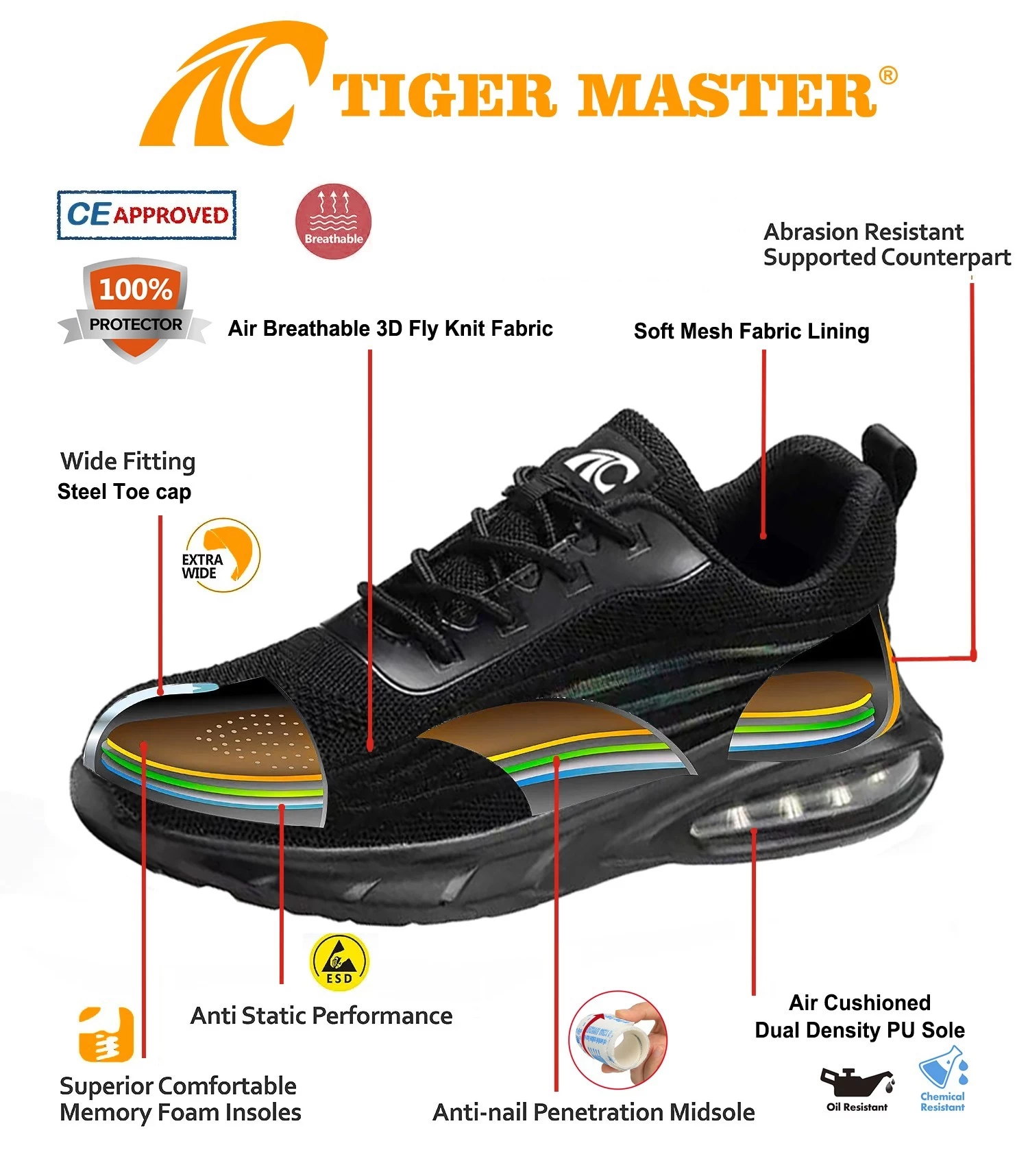 TM3145 Zapatos de seguridad deportivos de logística con protección de punta de acero y absorción de impactos para hombres
