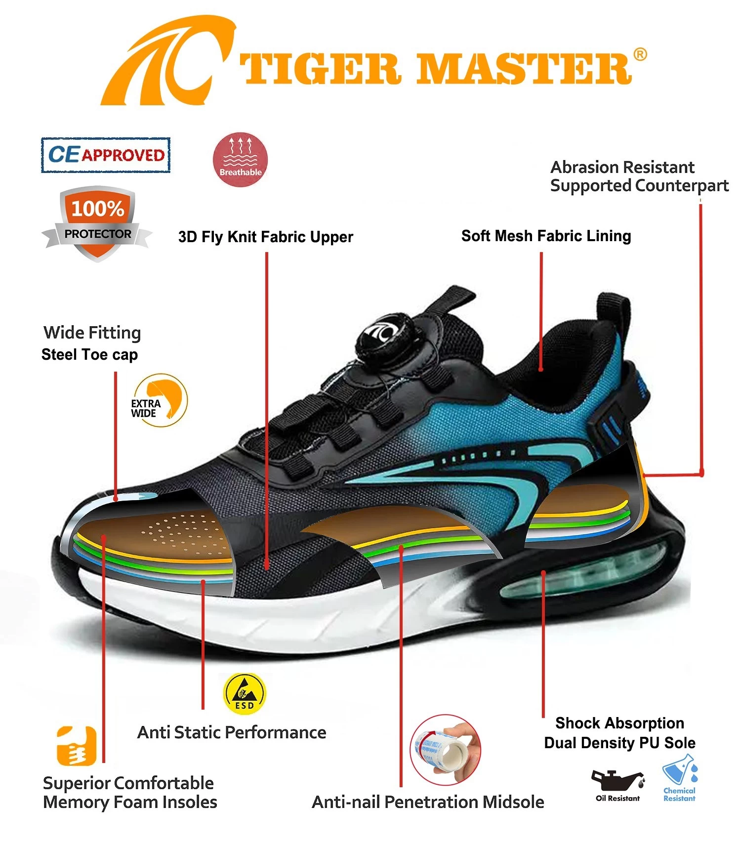 TM3148 Zapatos de seguridad deportivos de moda con sistema de bloqueo rápido y punta de acero