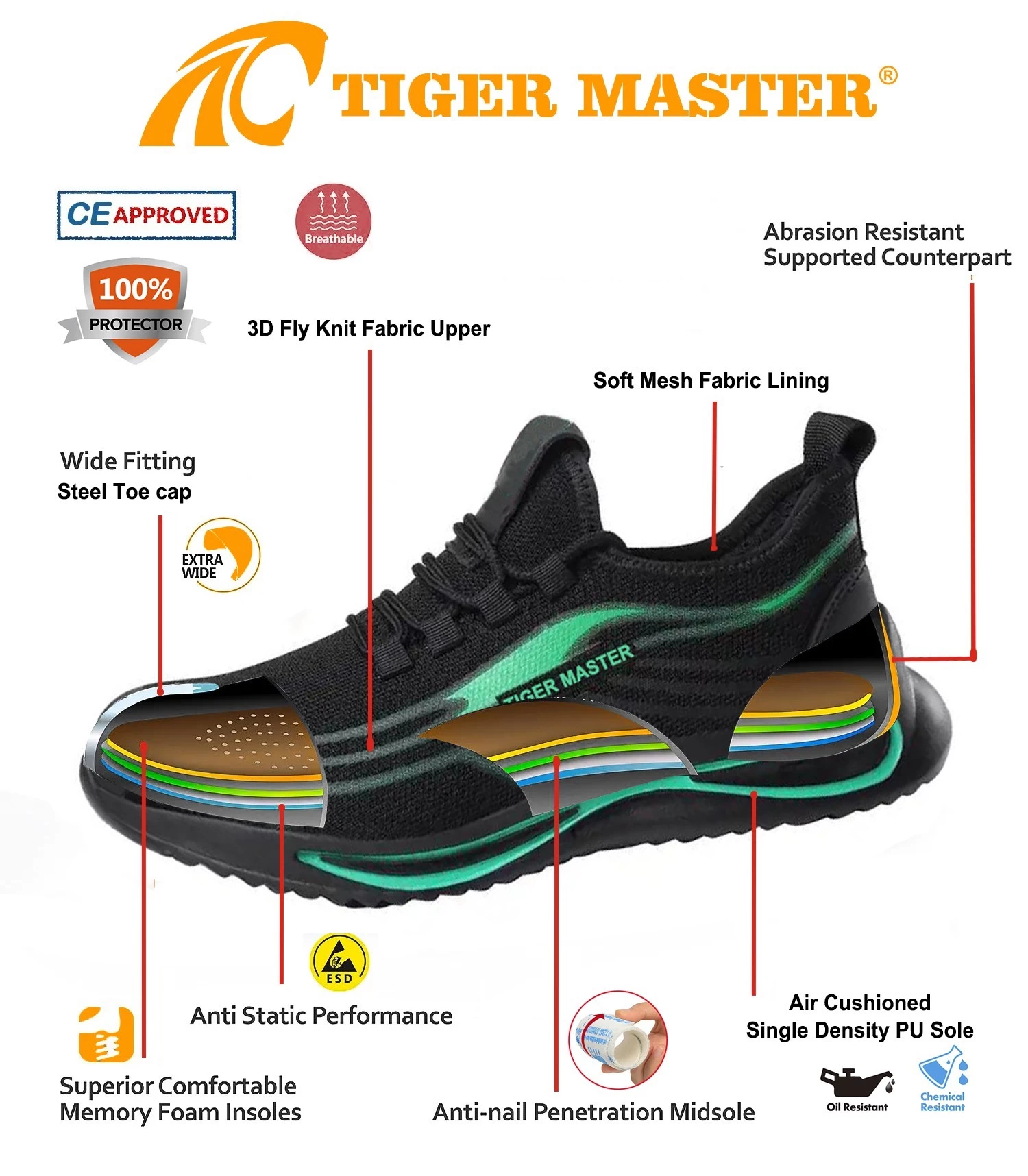 TM3152 Zapatos de seguridad deportivos antideslizantes con punta de acero y resistencia al aceite para hombre