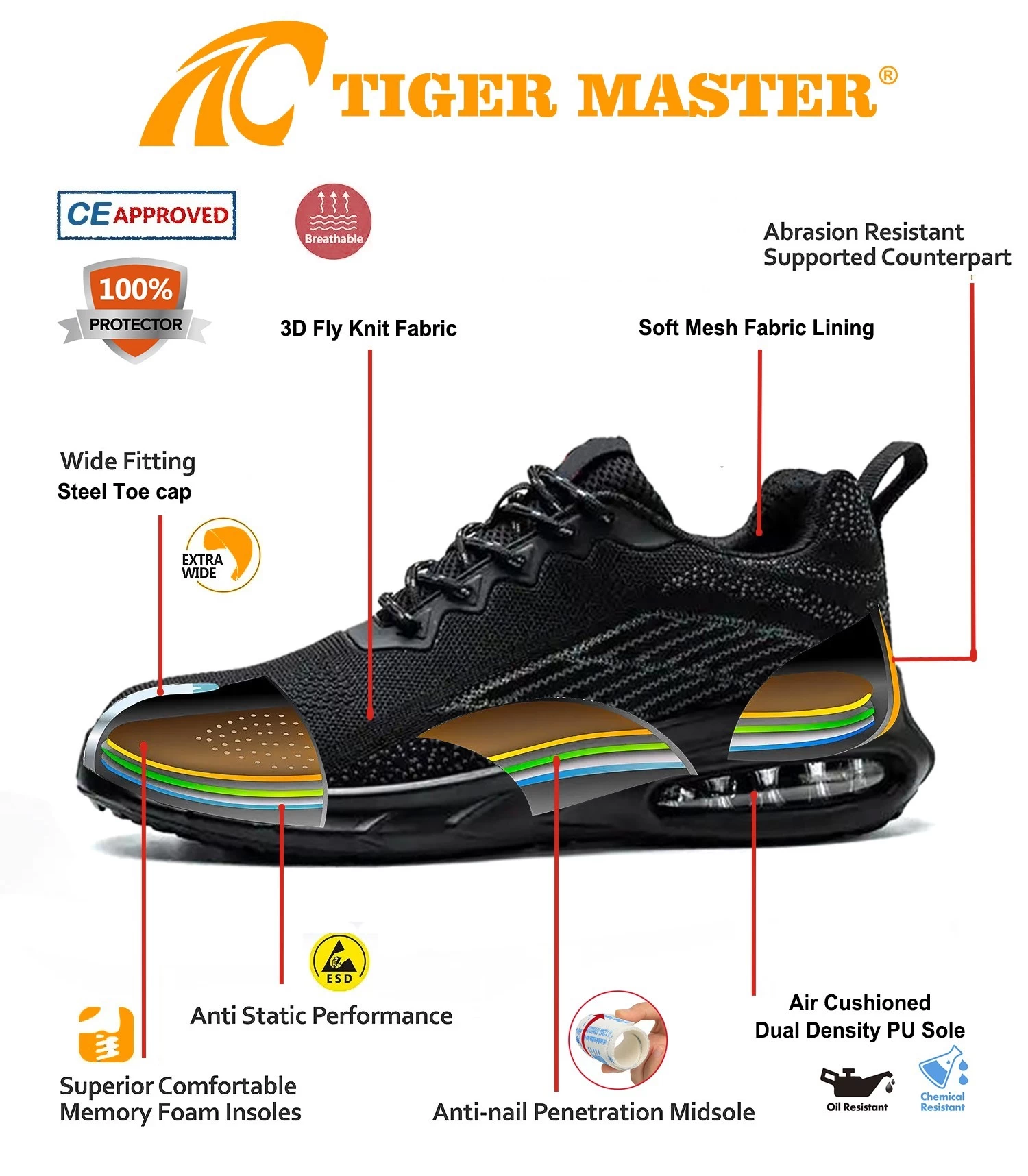 TM3154 Zapatos de seguridad deportivos con punta de acero y amortiguación de aire para hombres livianos