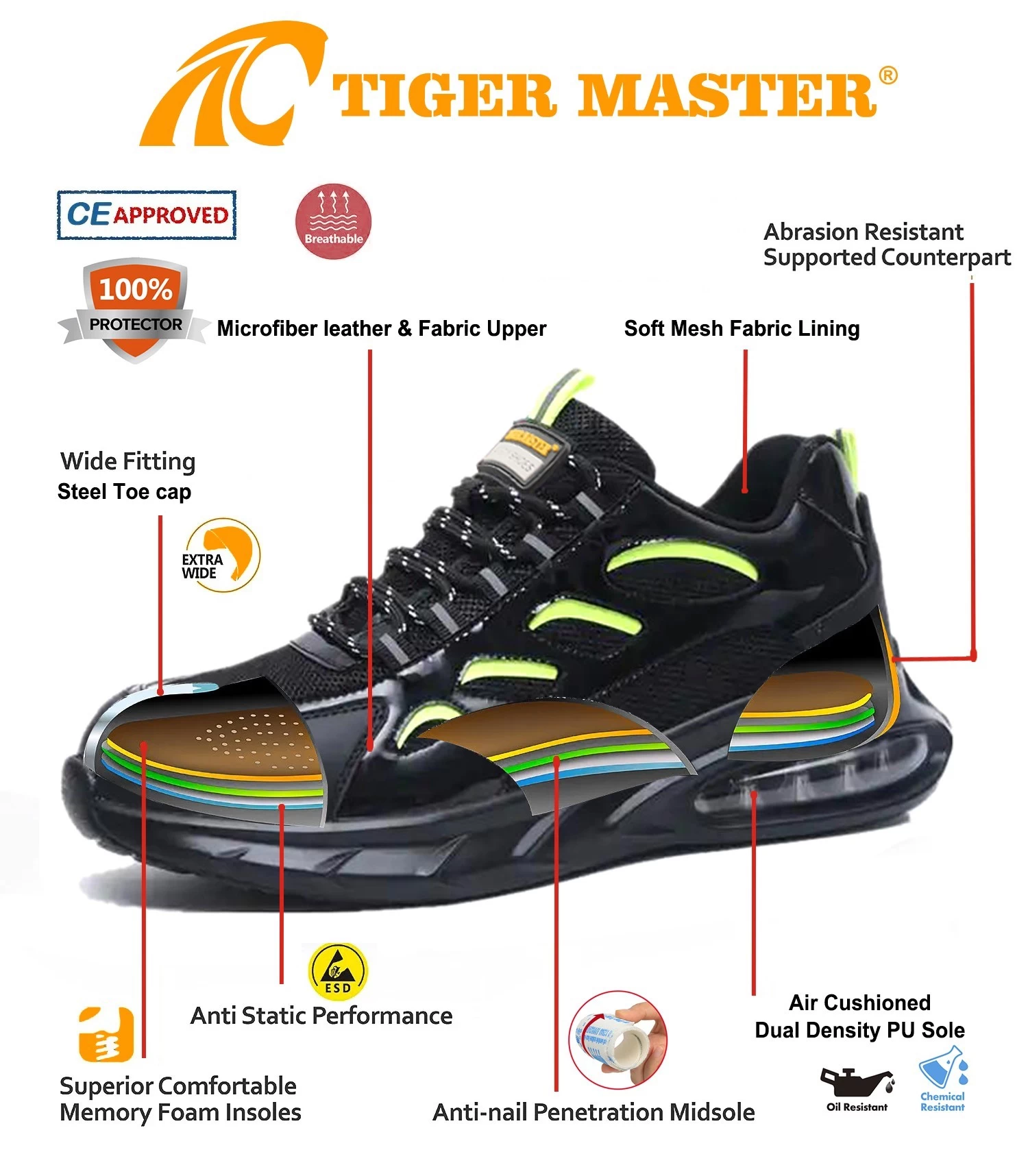 TM3157 Zapatos de seguridad deportivos de moda con amortiguación de aire y punta de acero