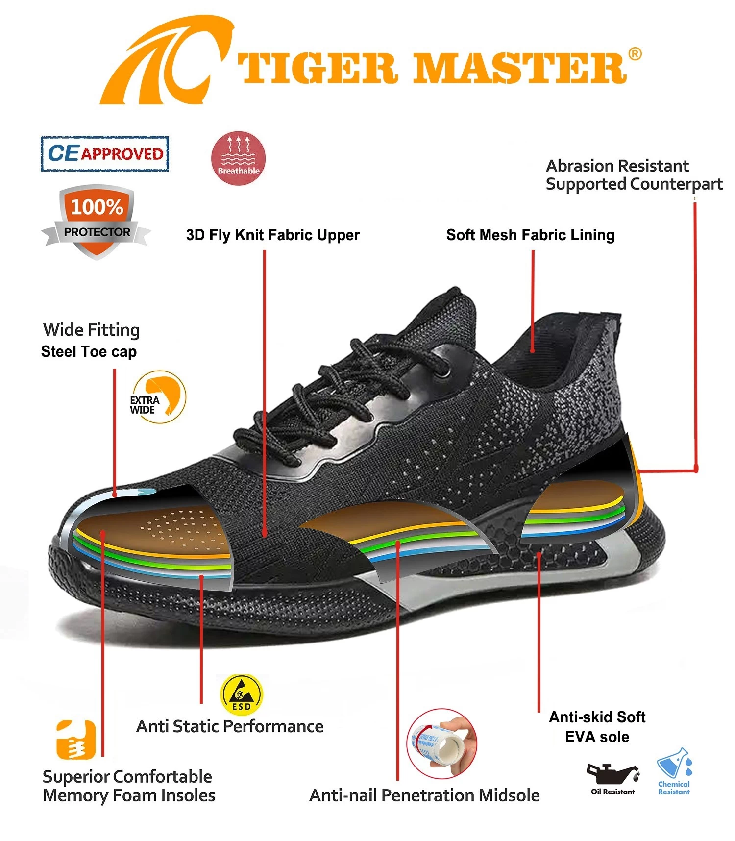 TM3159 Zapatos de seguridad deportivos con punta de acero antipinchazos y suela de EVA suave para hombres