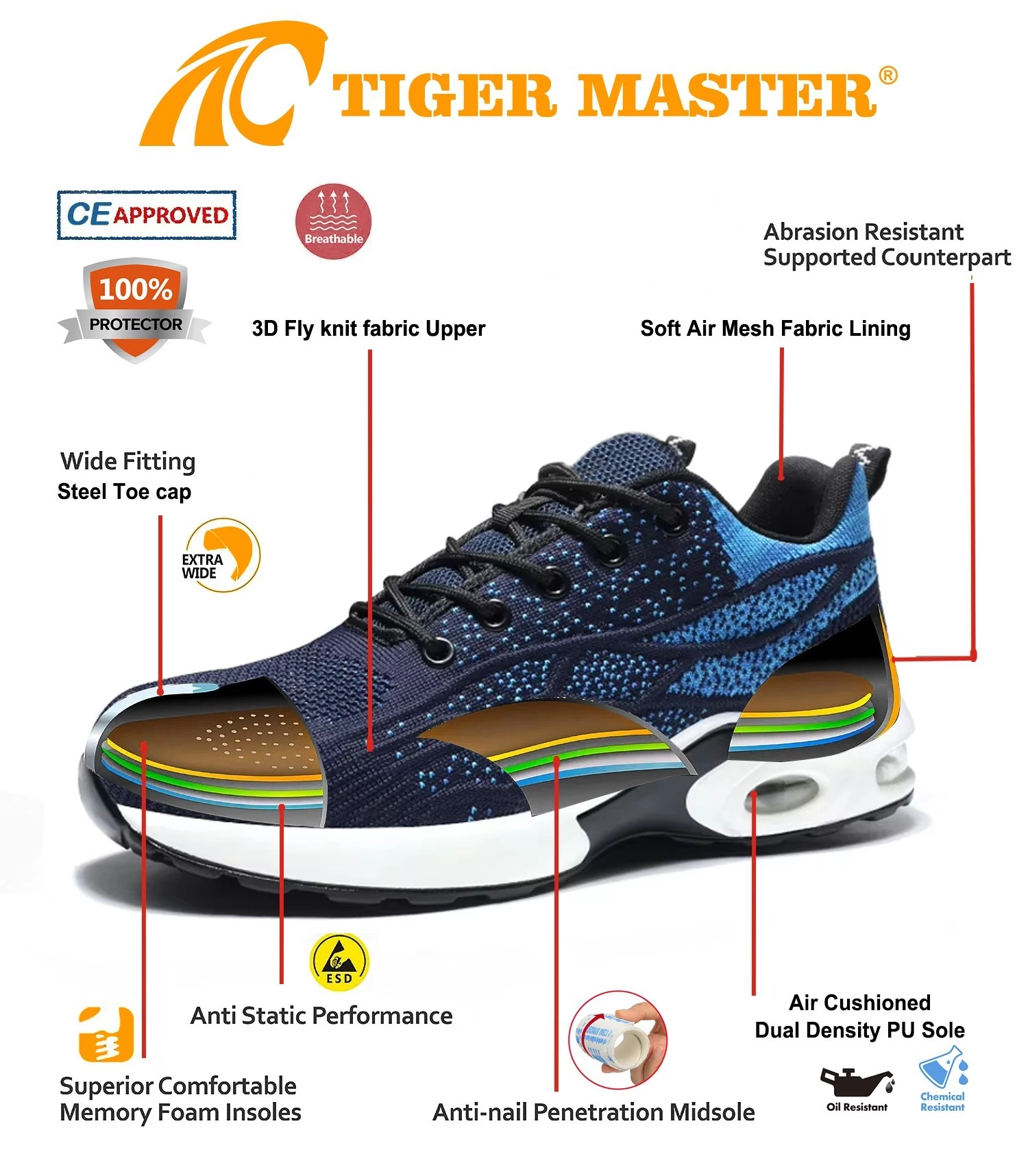 TM3231 Zapatos de seguridad deportivos de moda antipinchazos con amortiguación de aire y punta de acero