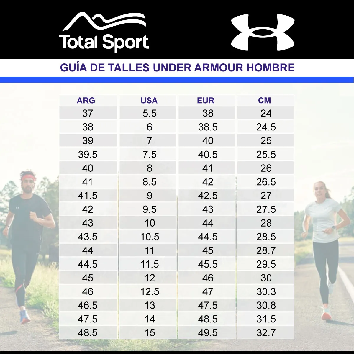 Under Armour Zapatillas Charged Celerity Hombre – 3025283003